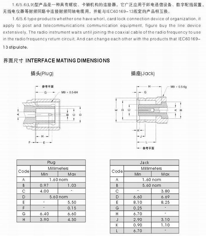 L9（1.6/5.6）型射频同轴连接器