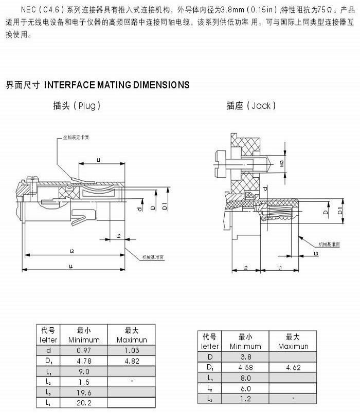NEC（4.6）型射频同轴连接器
