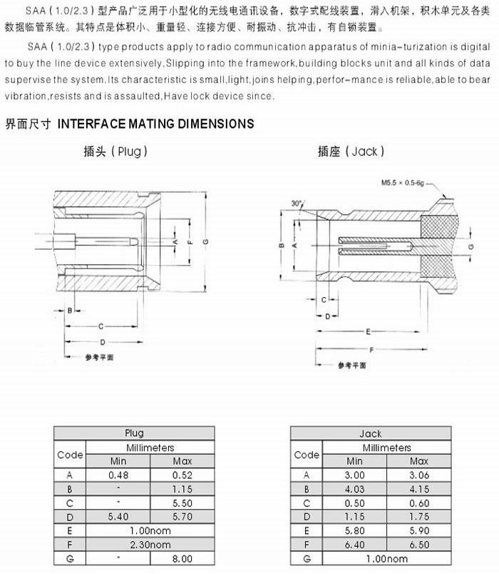 SAA型射频同轴连接器