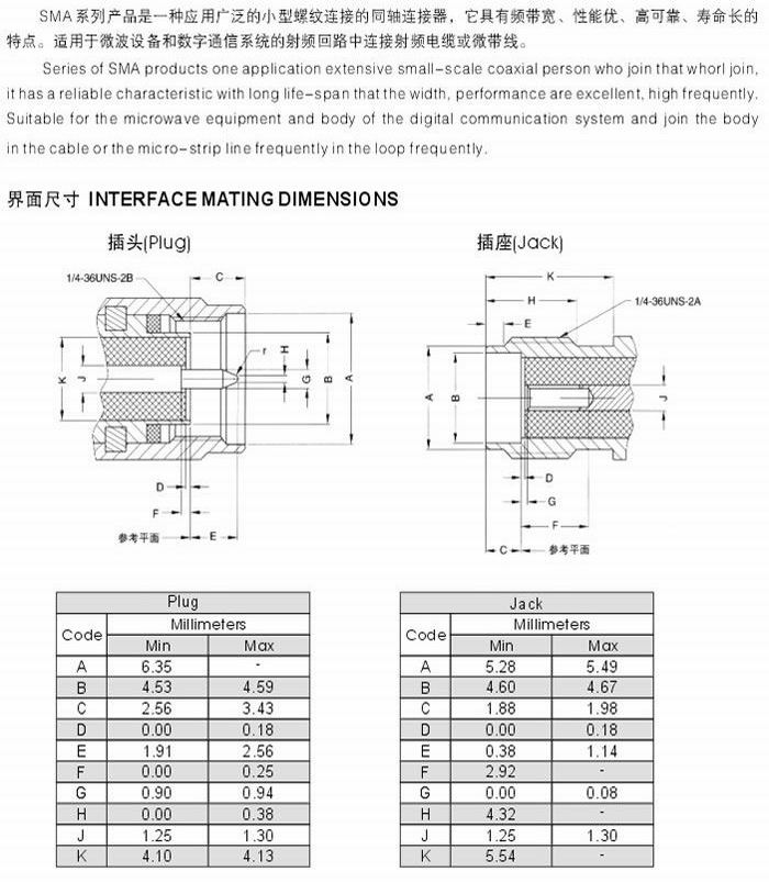 SMA型射频同轴连接器