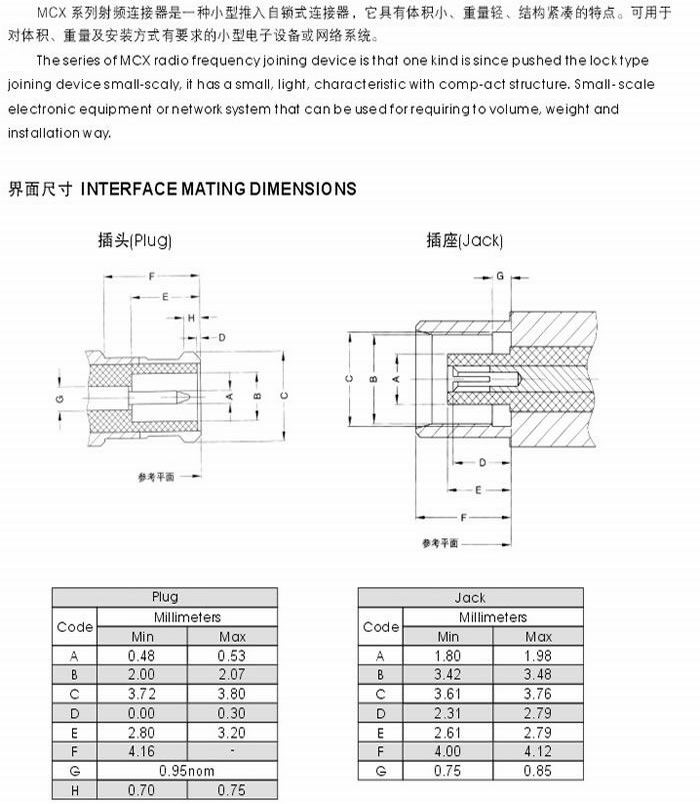 MCX型射频同轴连接器